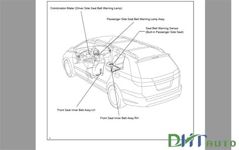 TOYOTA 2005 SIENNA OWNER'S MANUAL Pdf 